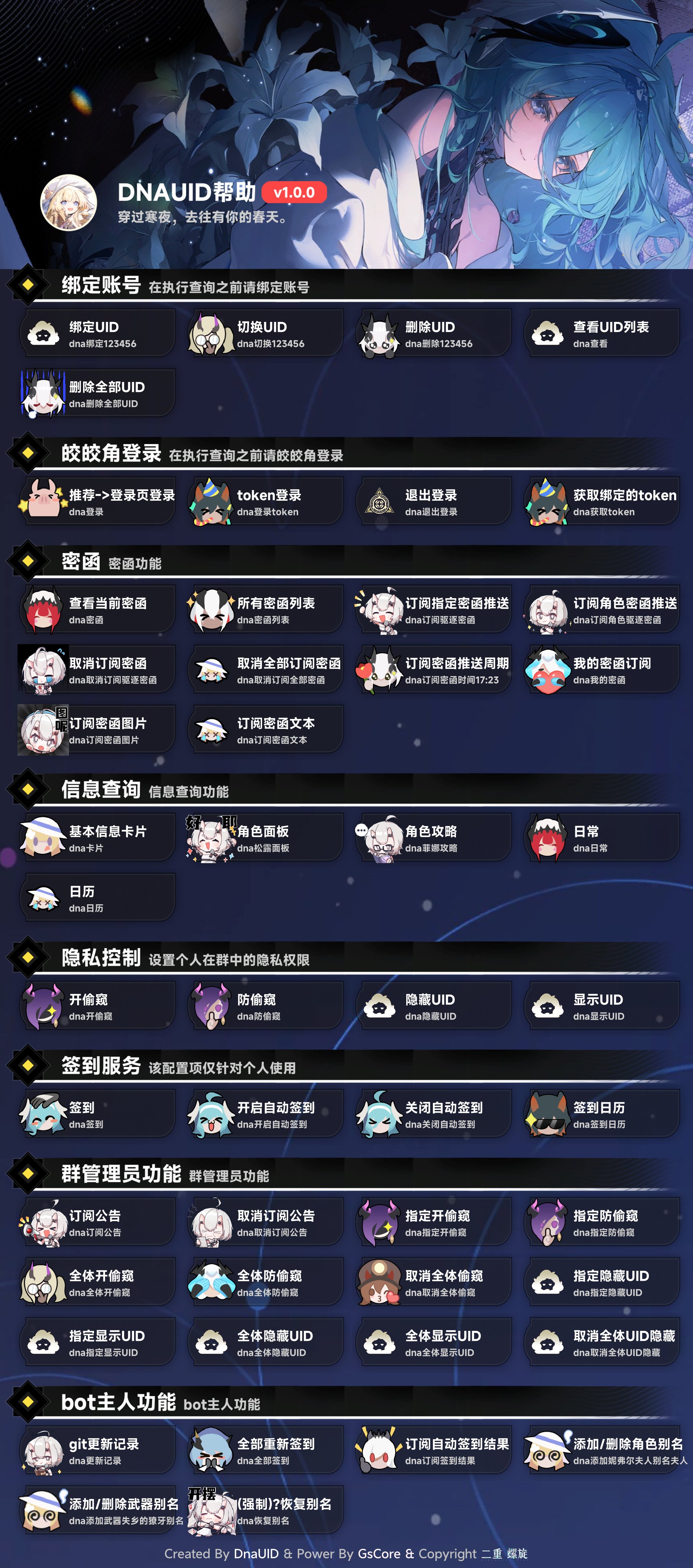 二重螺旋帮助