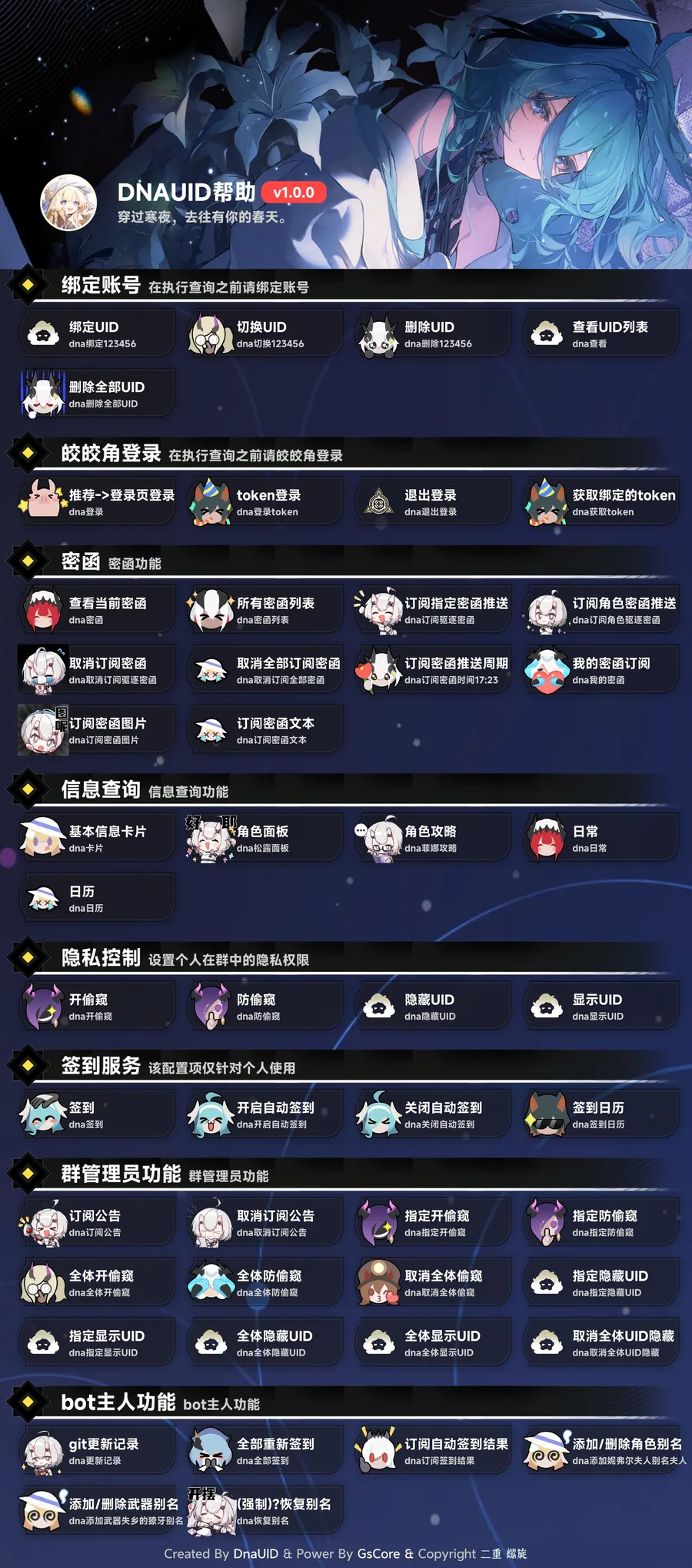 二重螺旋帮助
