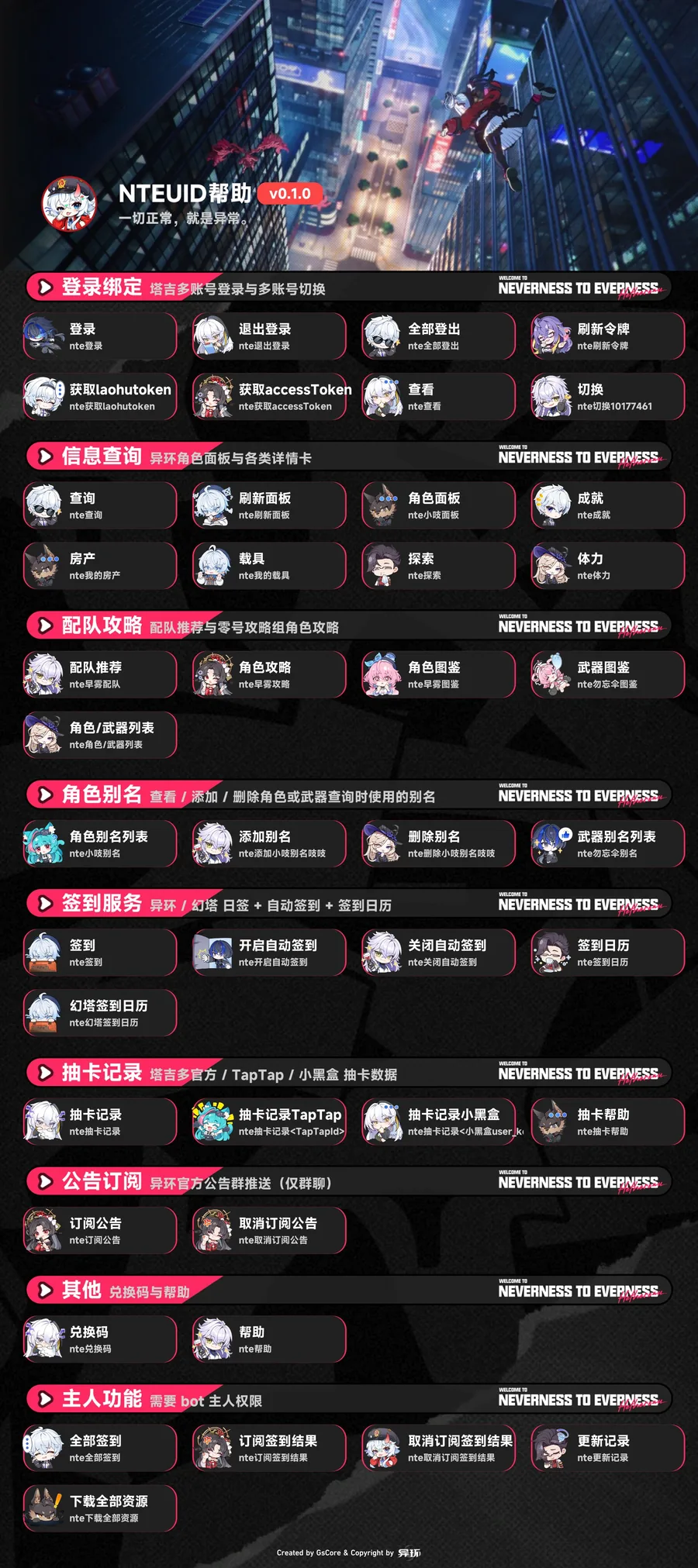 异环帮助
